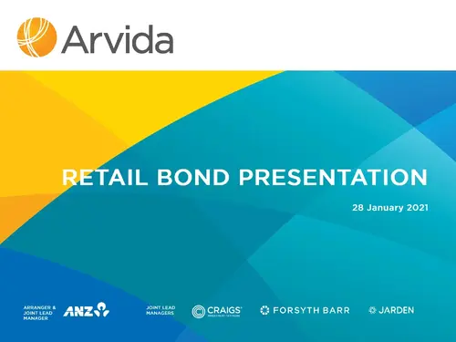 Presentation